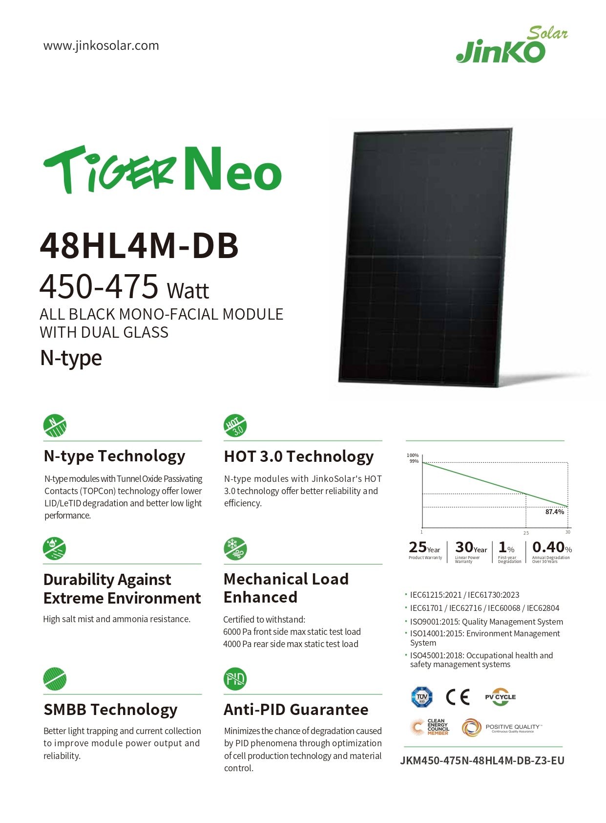 Соларен панел JINKO Solar Tiger Neo N-type 460Wp (1762x1134x30mm) FB - 01