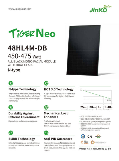 Соларен панел JINKO Solar Tiger Neo N-type 460Wp (1762x1134x30mm) FB - 01